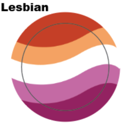 Lesbian Flag Button